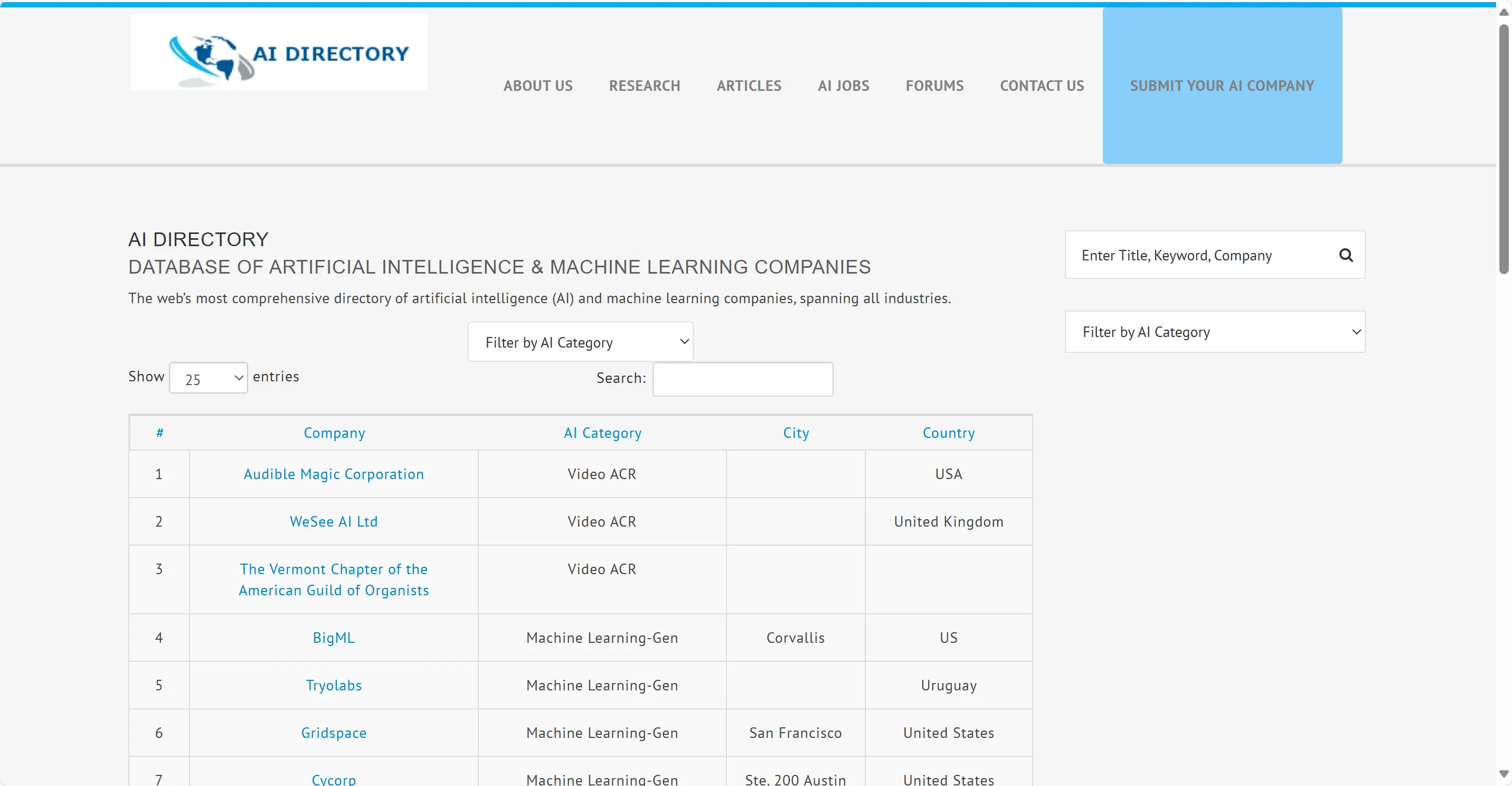 AI Directory