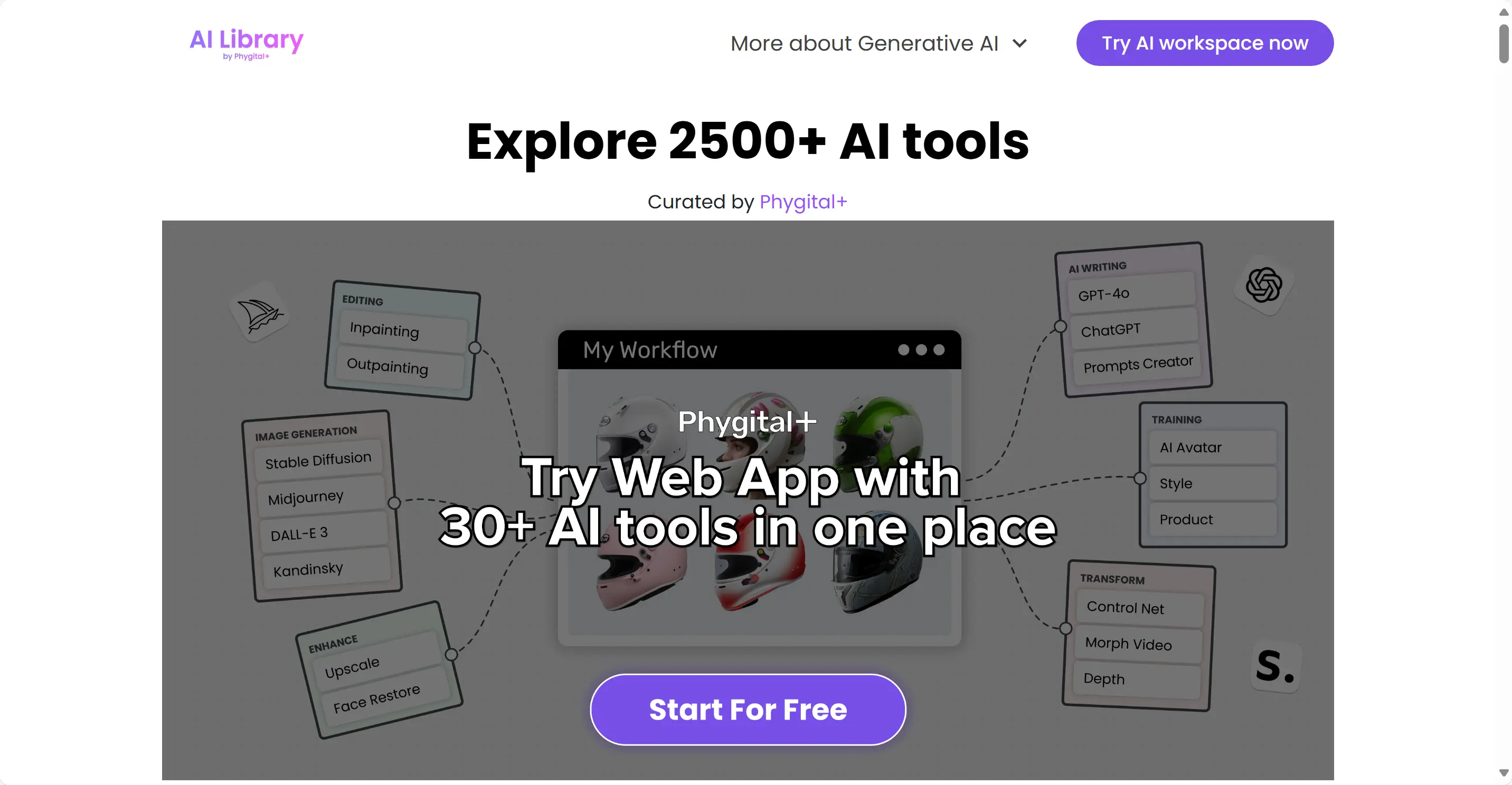 Phygital+ AI Library Phygital+ AI Library